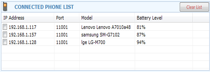 Android Bulk SMS Sender