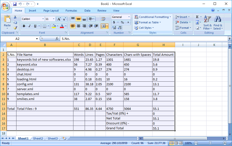 Word Count Mini